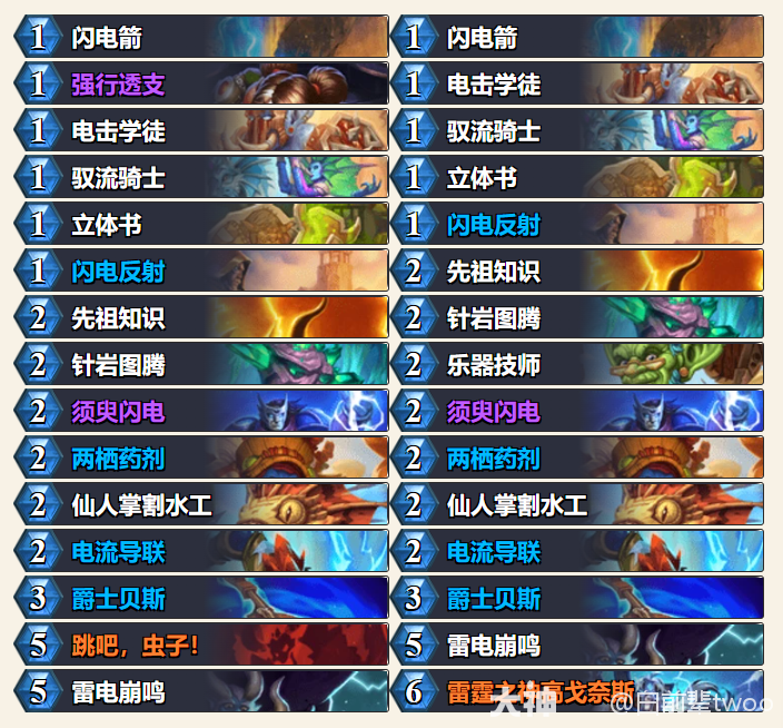 炉石传说32.0自然萨卡组代码分享,炉石传说
