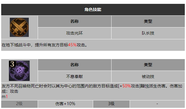 龙息神寂孕死者普莱察技能介绍
