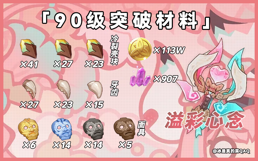 瓦雷莎突破材料一览,原神
