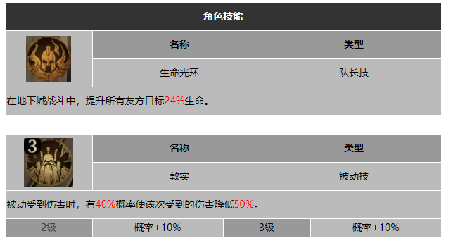 龙息神寂冰原战士贝里克技能介绍