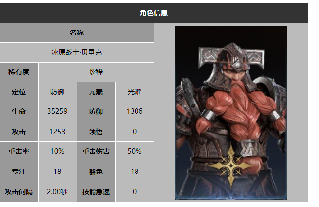 龙息神寂冰原战士贝里克技能介绍