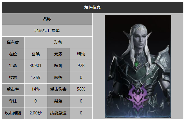 龙息神寂地底战士提奥技能介绍