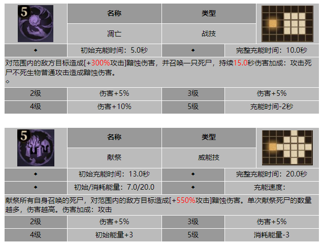 龙息神寂地底战士提奥技能介绍