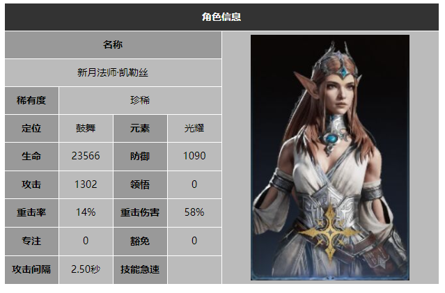 龙息神寂新月法师凯勒丝技能介绍
