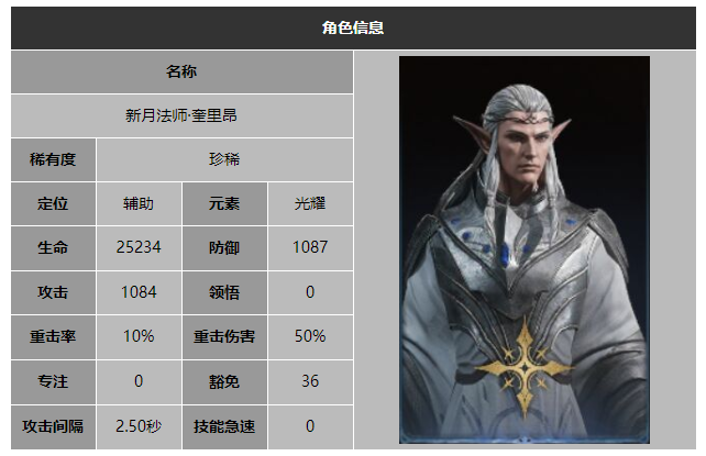 龙息神寂新月法师奎里昂技能介绍