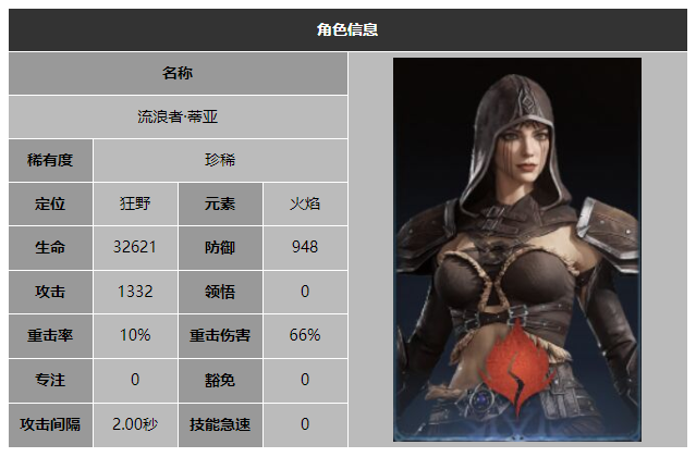 龙息神寂流浪者蒂亚技能介绍