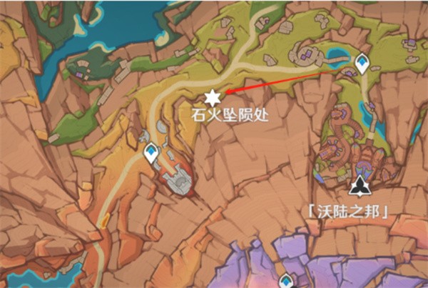 安饶之野奇馈宝箱在哪,原神