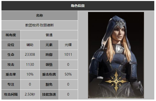 龙息神寂教团牧师玫丽德斯技能介绍