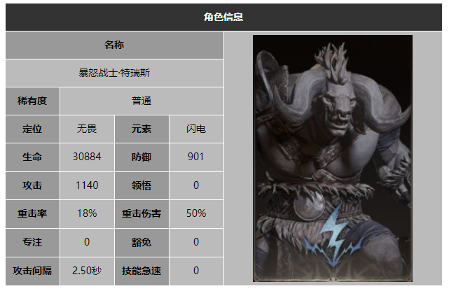 龙息神寂暴怒战士特瑞斯技能介绍