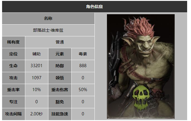 龙息神寂部落战士维库兹技能介绍