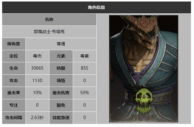 龙息神寂部落战士韦塔克技能介绍