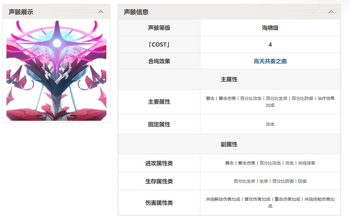 赫卡忒声骸技能介绍,鸣潮