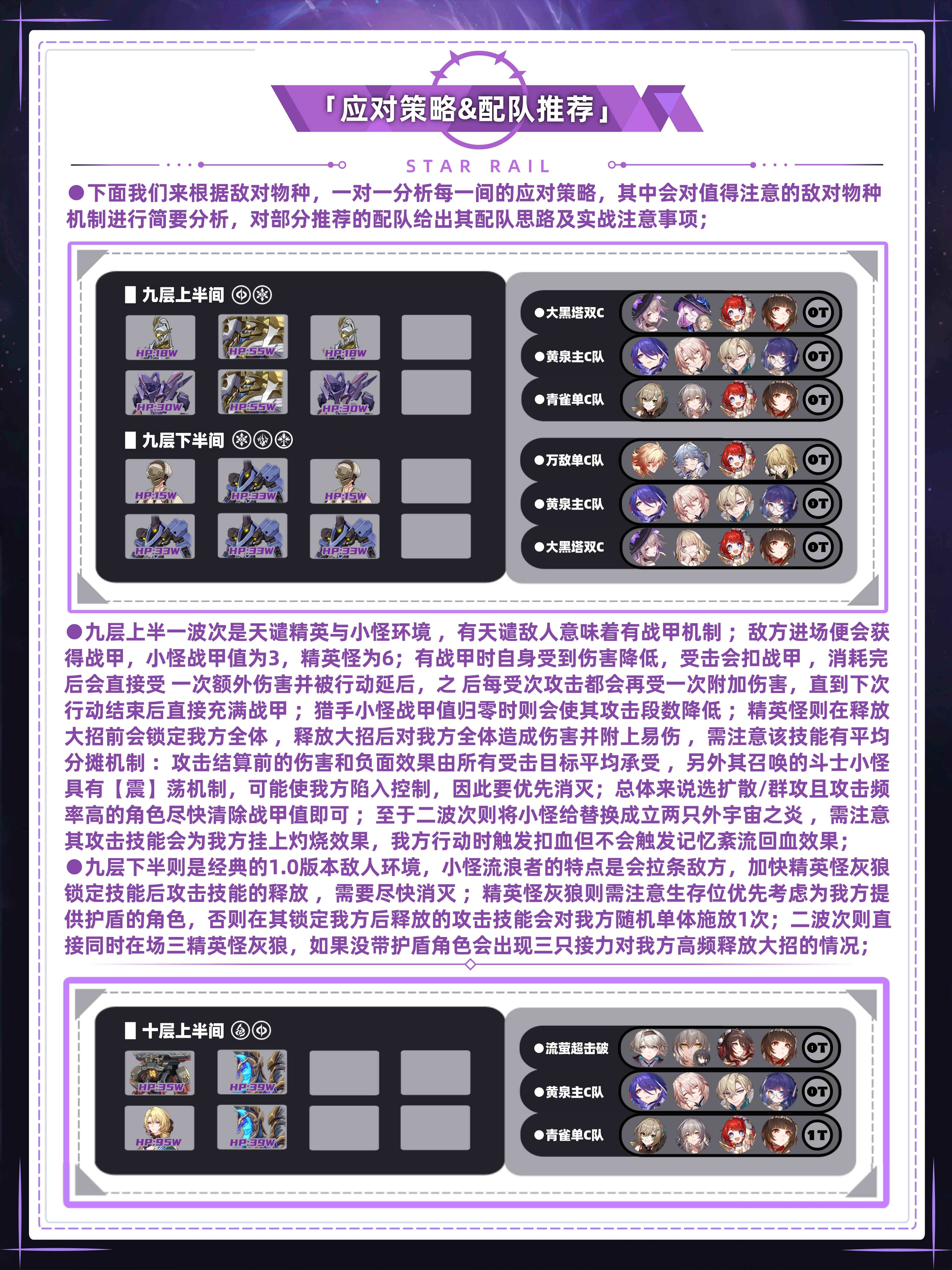 崩坏星穹铁道混沌回忆出故乡记打法攻略,星穹铁道