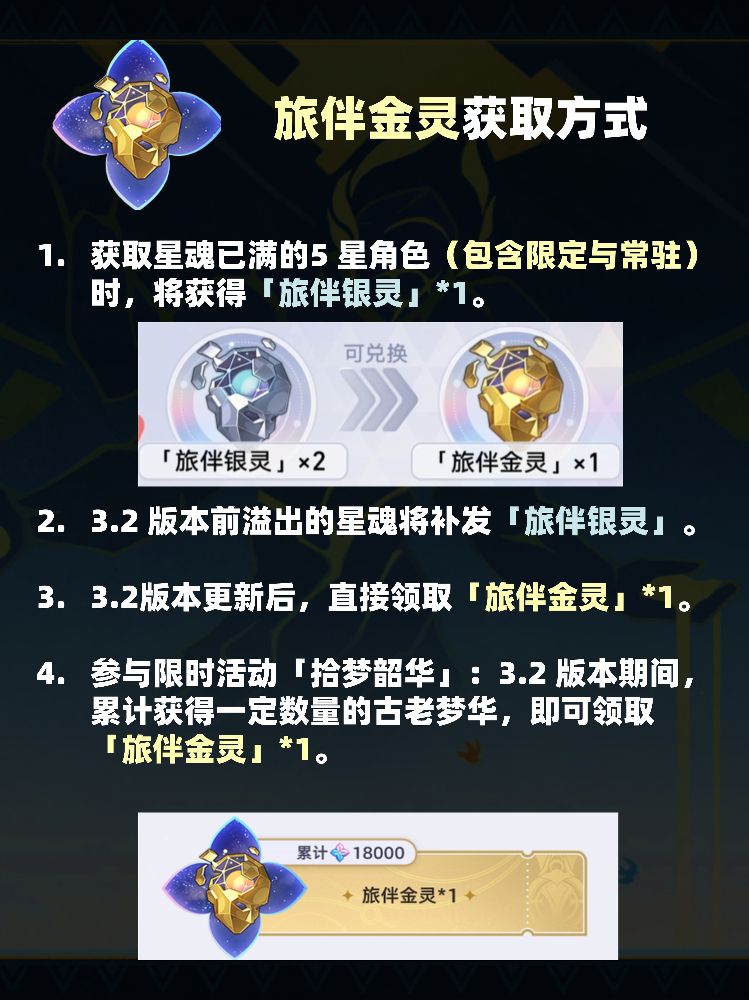 旅伴金灵怎么获得,星穹铁道