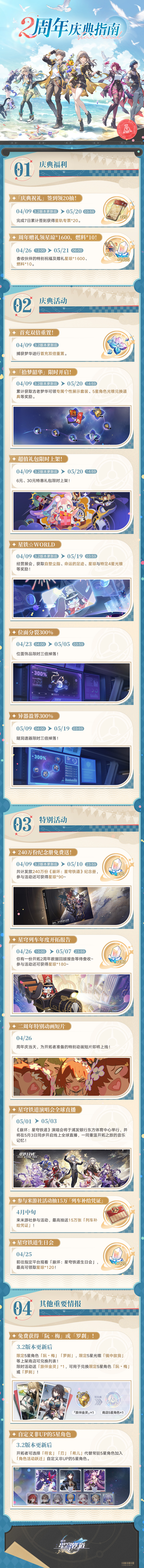 崩坏星穹铁道二周年福利一览,星穹铁道