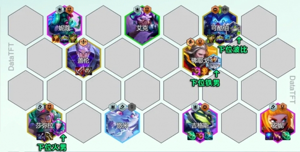 s14司令超频阵容推荐