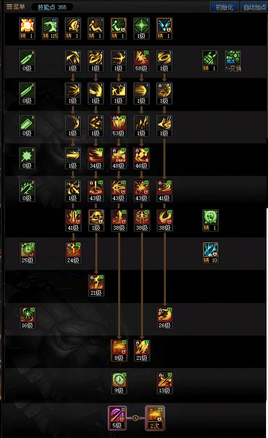 DNF人造神团本黑暗武士加点攻略,DNF