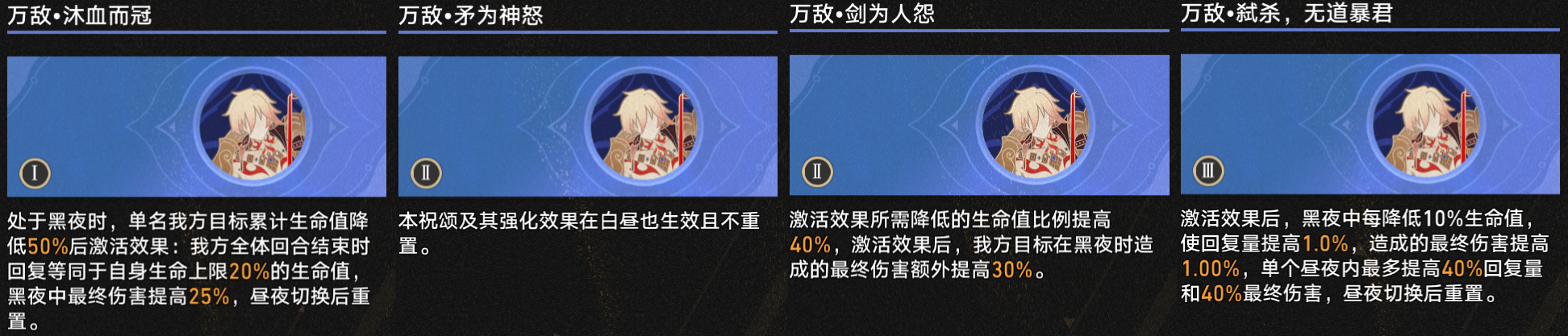 祝颂选择图示