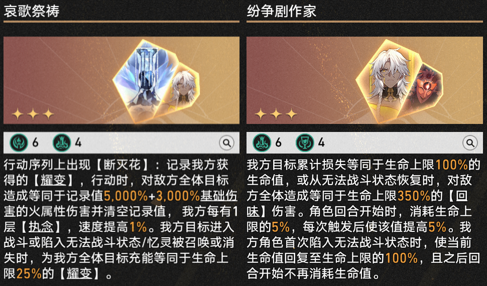 方程配置图示