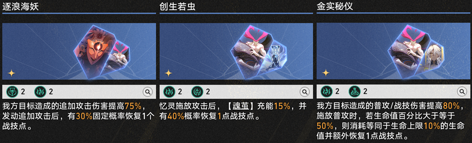 战斗流程图示