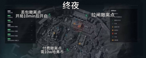 s4赛季夜间模式怎么撤离,三角洲行动