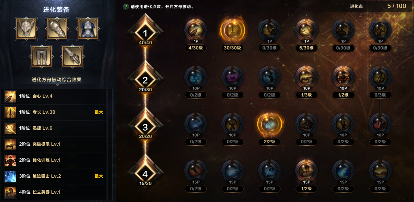 命运方舟处决者狂剑士方舟加点攻略,命运方舟