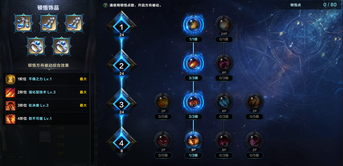 命运方舟处决者狂剑士方舟加点攻略,命运方舟
