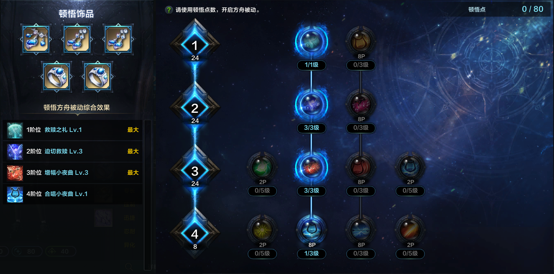 命运方舟迫切救赎吟游诗人方舟加点攻略,命运方舟
