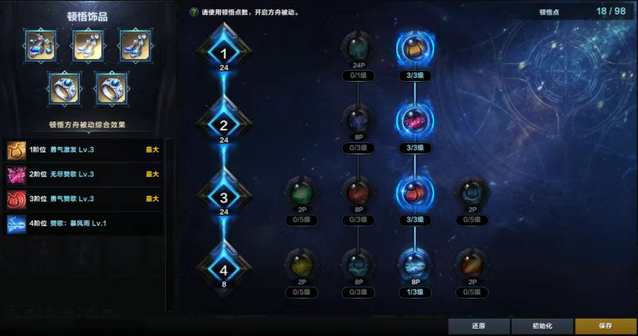 命运方舟勇气激发吟游诗人方舟加点攻略,命运方舟