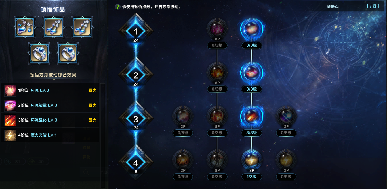 命运方舟环流元素巫师方舟加点攻略,命运方舟
