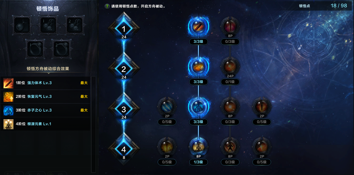 命运方舟赤子之心斗魂方舟加点攻略,命运方舟