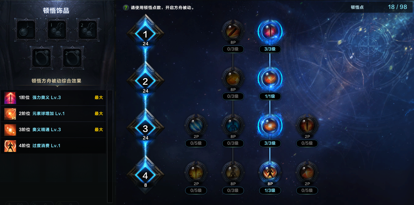 命运方舟奥义精通斗魂方舟加点攻略,命运方舟