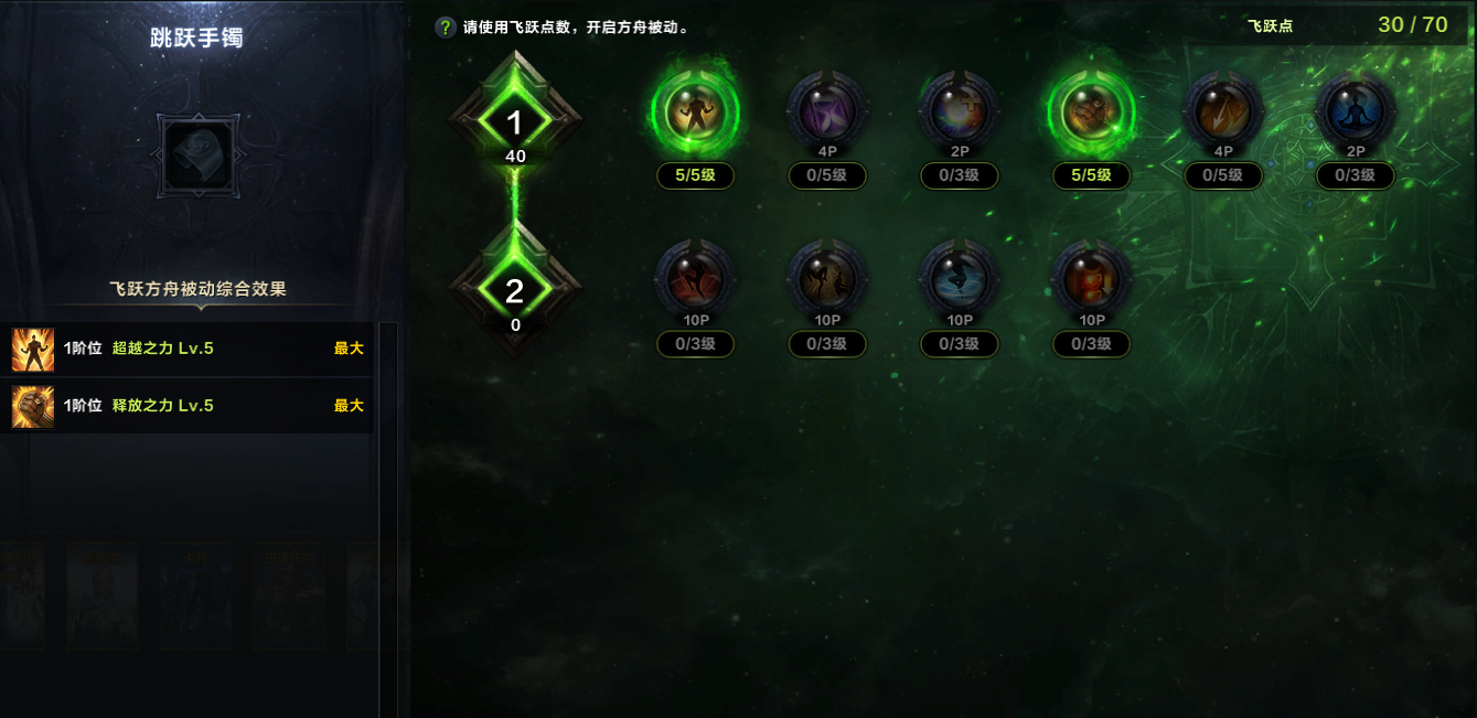 命运方舟奥义乱舞战魂方舟加点攻略,命运方舟