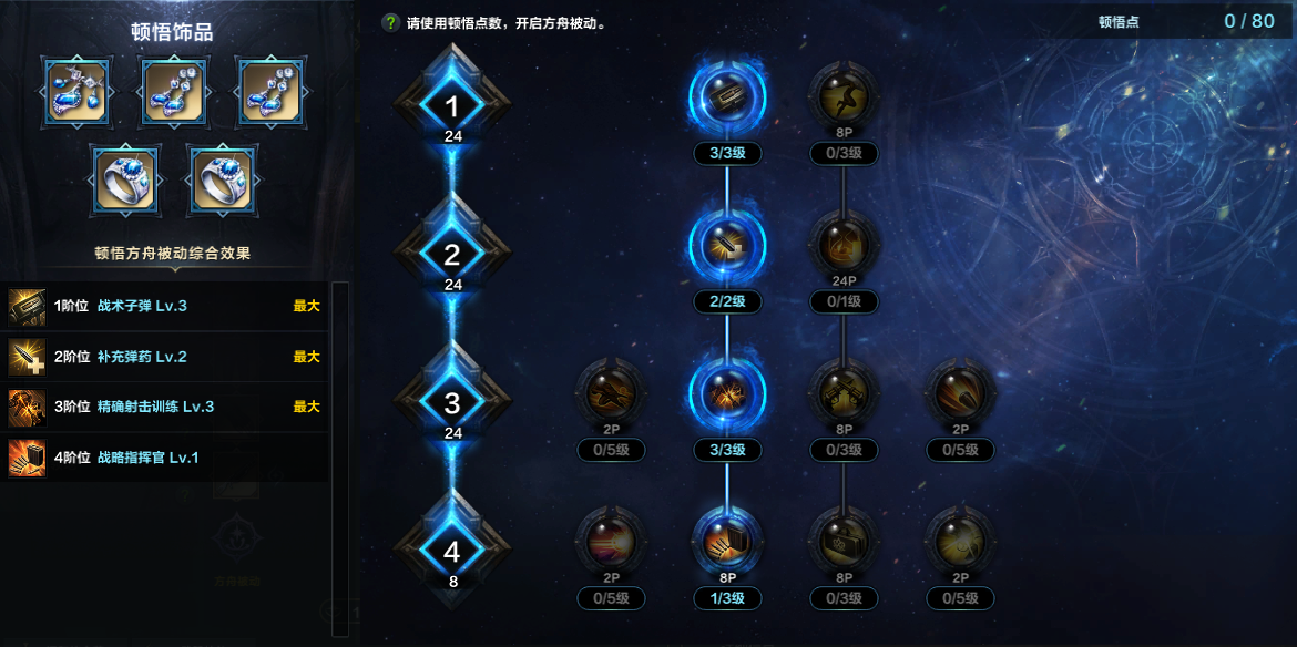 命运方舟强化武器猎魔人方舟加点攻略,命运方舟