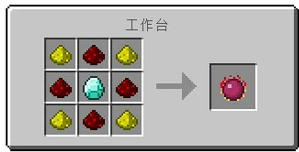 永恒燃料合成表2025,我的世界