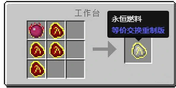 永恒燃料合成表2025,我的世界