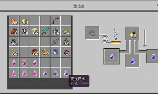 药水酿造大全最新版本2025,我的世界