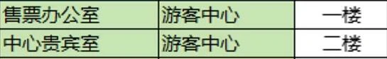 零号大坝隐秘钥匙在哪,三角洲行动