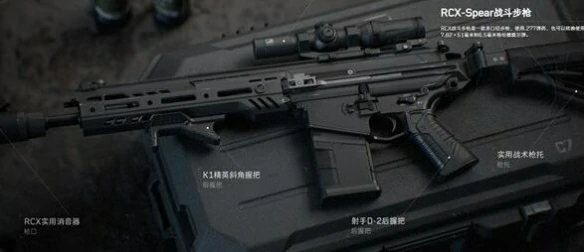 武器推荐最新,三角洲行动