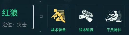 凯席尔瓦介绍,三角洲行动