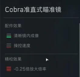 AK12步枪怎么改,三角洲行动