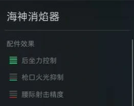 AK12步枪怎么改,三角洲行动