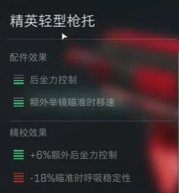 AK12步枪怎么改,三角洲行动