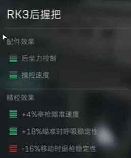 AK12步枪怎么改,三角洲行动
