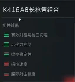 k416满改最稳配件,三角洲行动