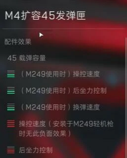 k416满改最稳配件,三角洲行动