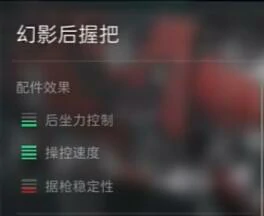 sg552战场配件最新,三角洲行动