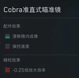 sg552战场配件最新,三角洲行动