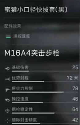 M16A4怎么改,三角洲行动