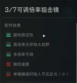 M16A4怎么改,三角洲行动